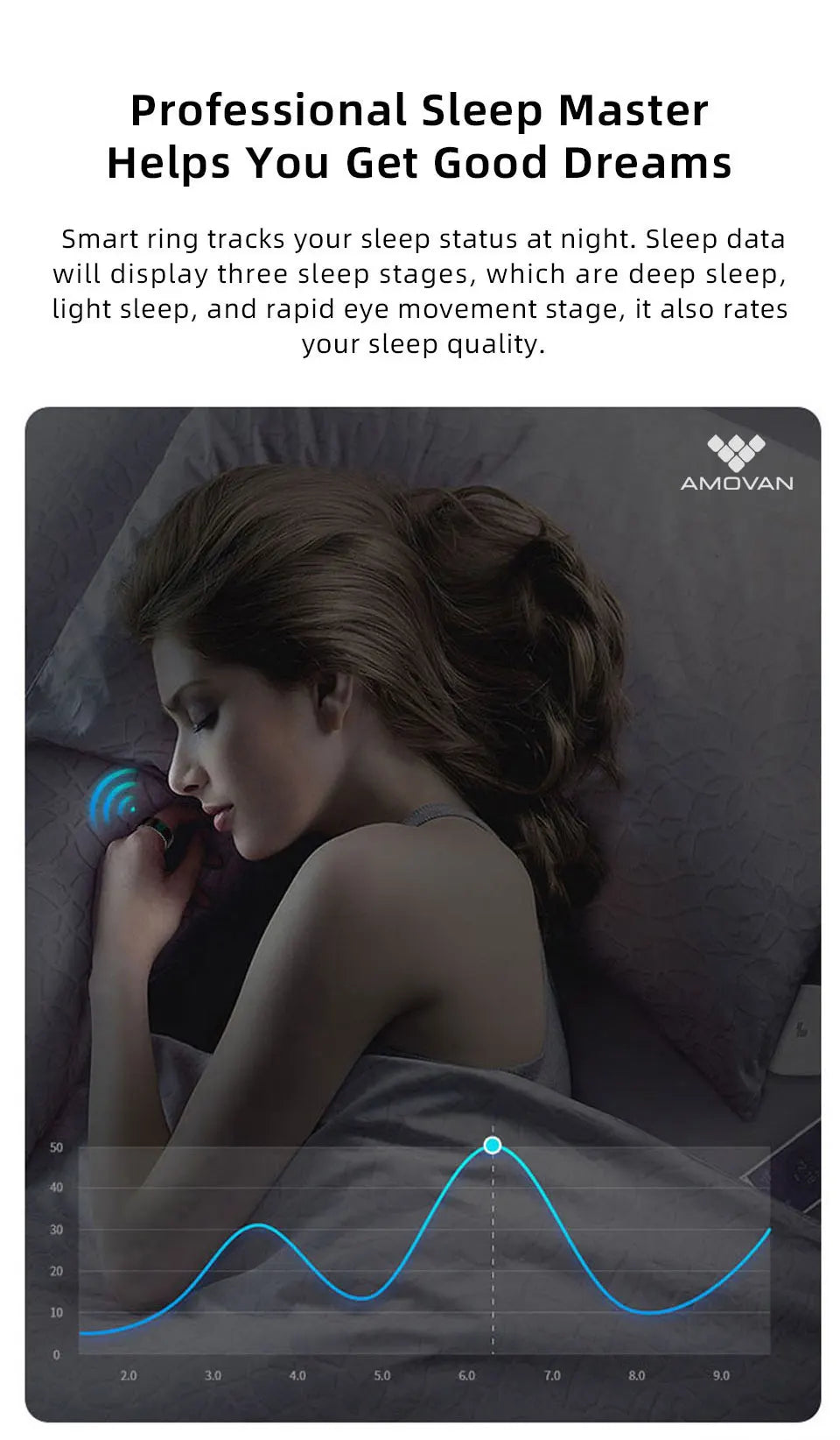 Smart Ring Health Blood Monitor