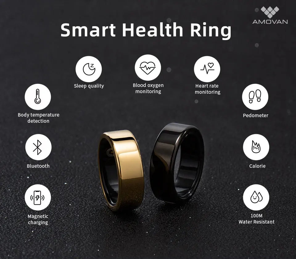 Smart Ring Health Blood Monitor