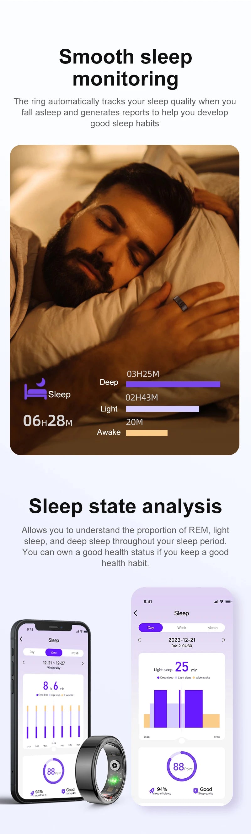 Smart Ring Blood Pressure Heart