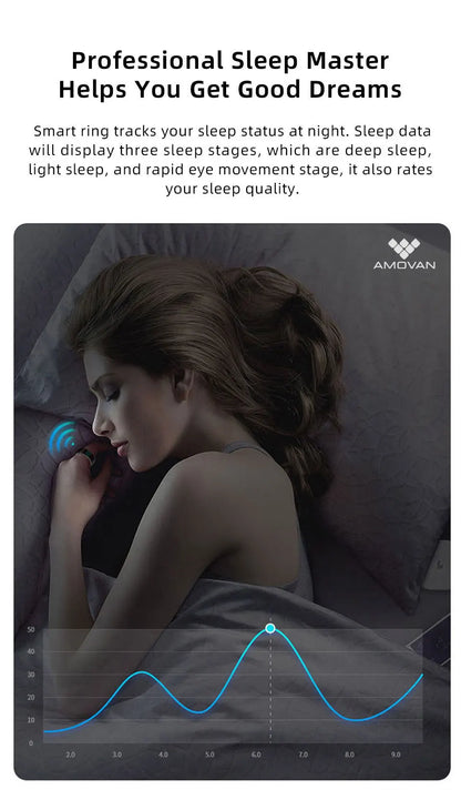Smart Ring Health Blood Monitor