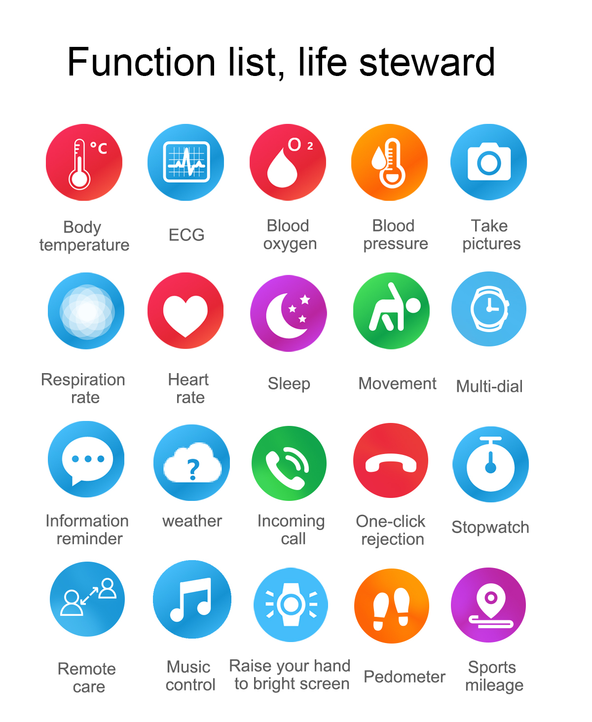 Smart Watches Fitness Tracker Temperature